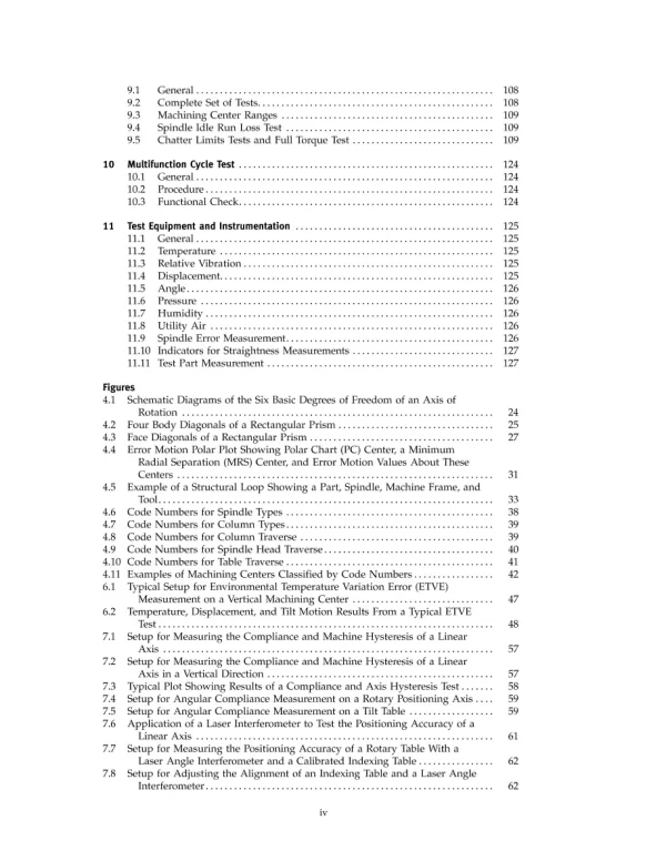 ASME B5.54-2005 (R2020) pdf