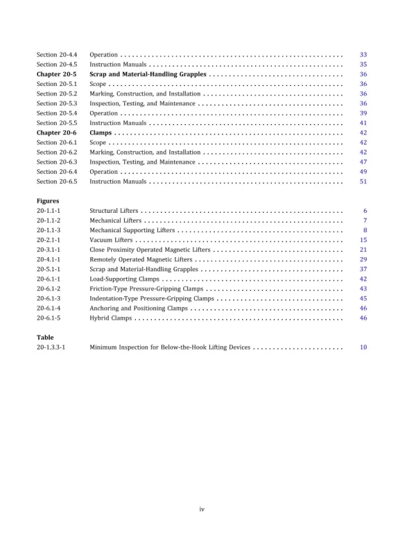 ASME B30.20-2021 pdf