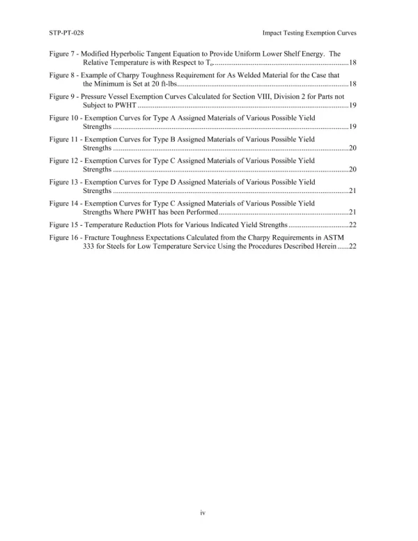 ASME STP-PT-028 pdf