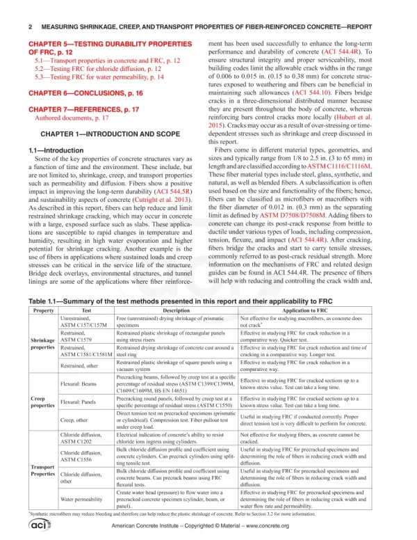 ACI PRC-544.11-22 pdf