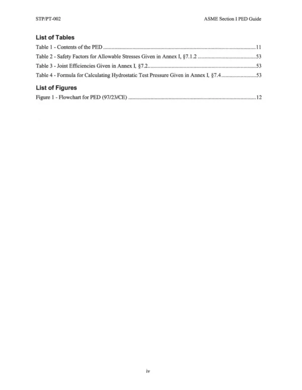 ASME STP-PT-002 pdf