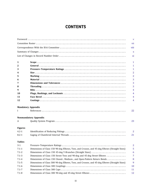 ASME B16.3-2021 pdf