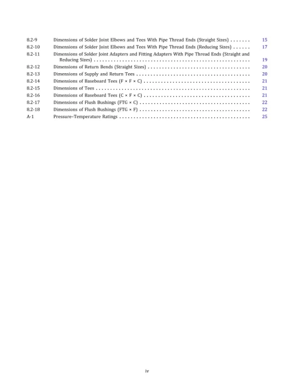 ASME B16.18-2021 pdf