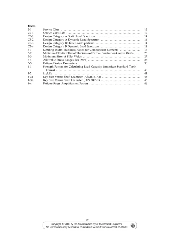 ASME BTH-1-2005 pdf