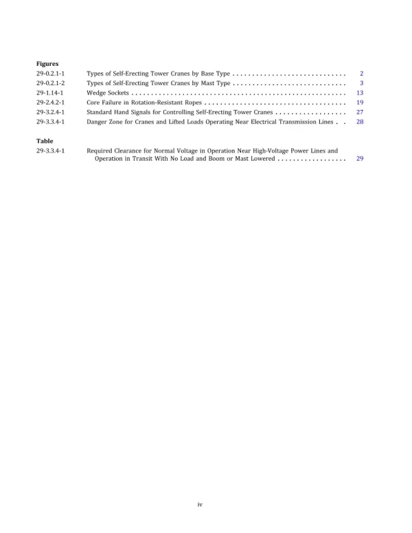 ASME B30.29-2018 (R2023) pdf