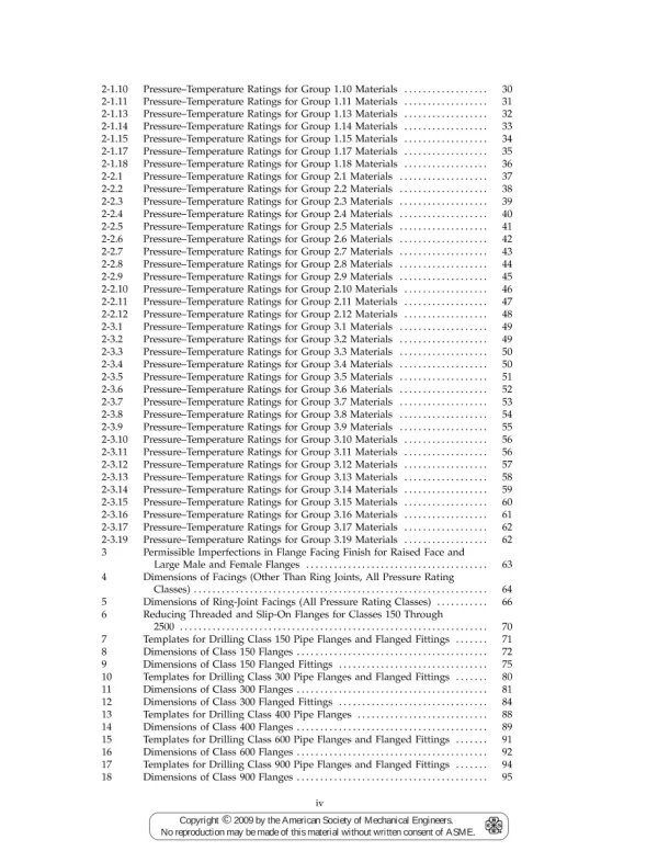 ASME B16.5-2009 pdf