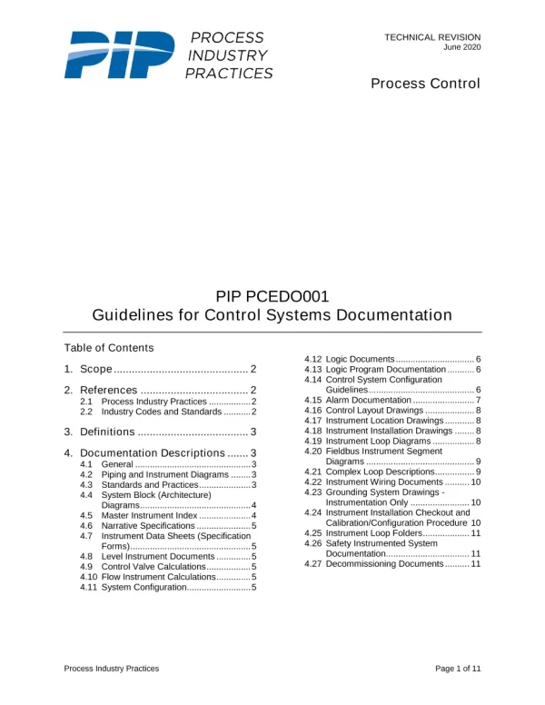 PIP PCEDO001 pdf