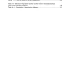 IEC 60335-2-7 Ed. 9.0 b:2024 pdf