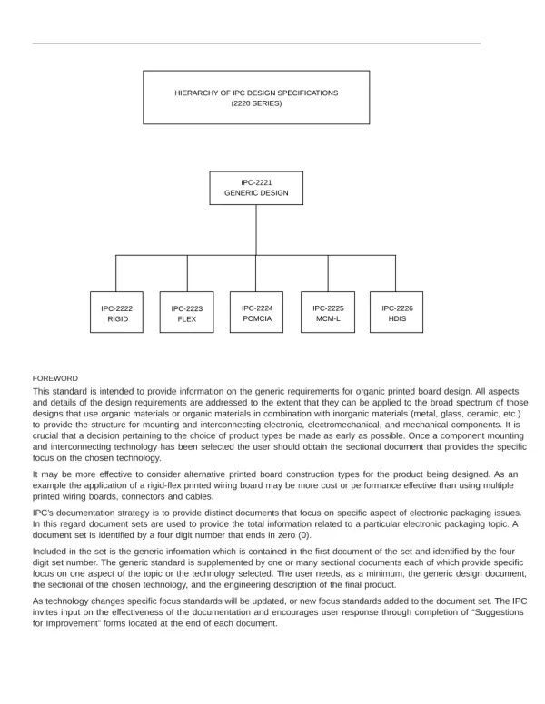 IPC 2221A pdf