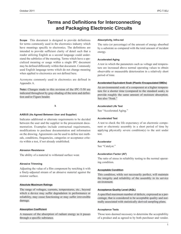 IPC T-50J pdf