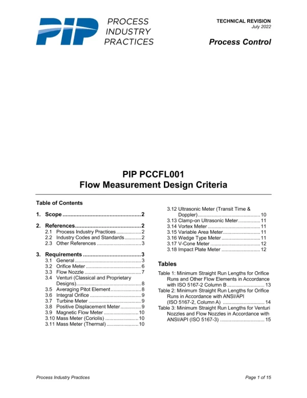 PIP PCCFL001 pdf