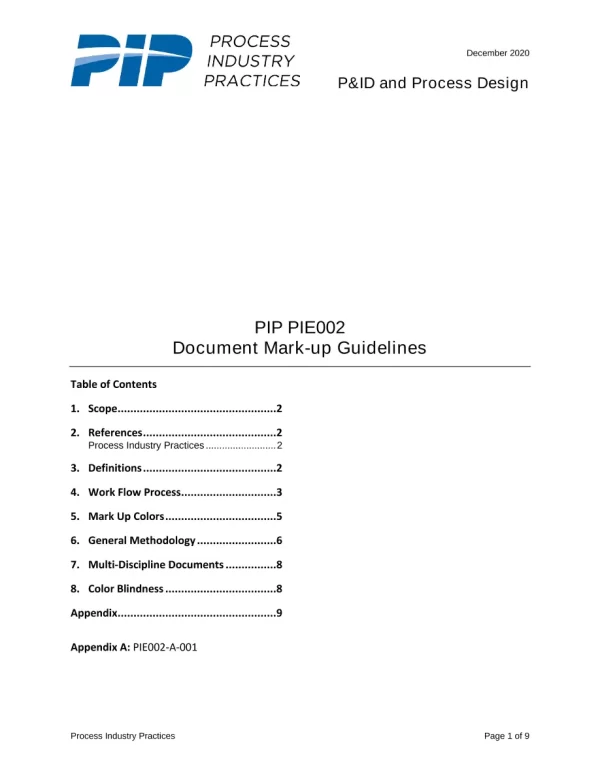 PIP PIE002 pdf