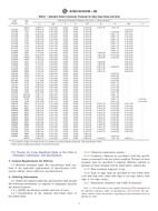 ASTM A1031/A1031M-09 pdf