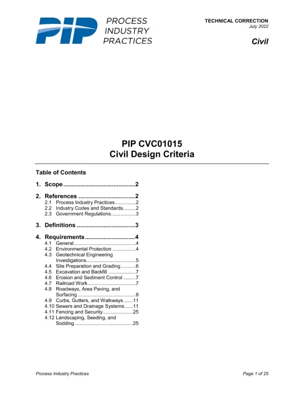 PIP CVC01015 pdf