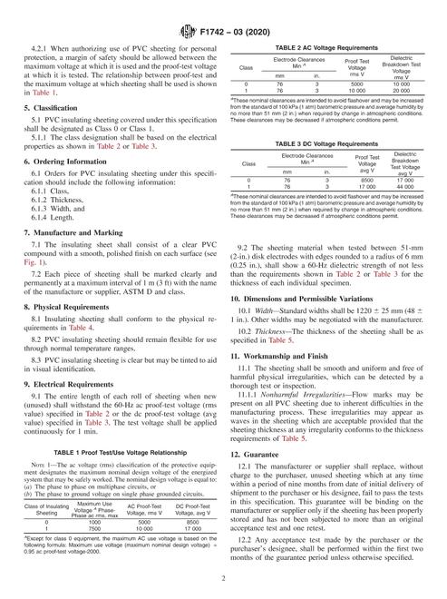 ASTM F1742-03(2020) pdf