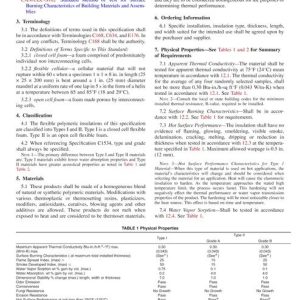 ASTM C1534-20a pdf