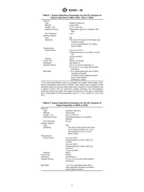 ASTM E2409-20 pdf