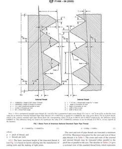 ASTM F1498-08(2020) pdf