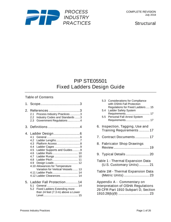 PIP STE05501 pdf