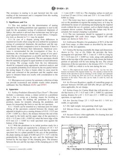 ASTM D1424-21 pdf