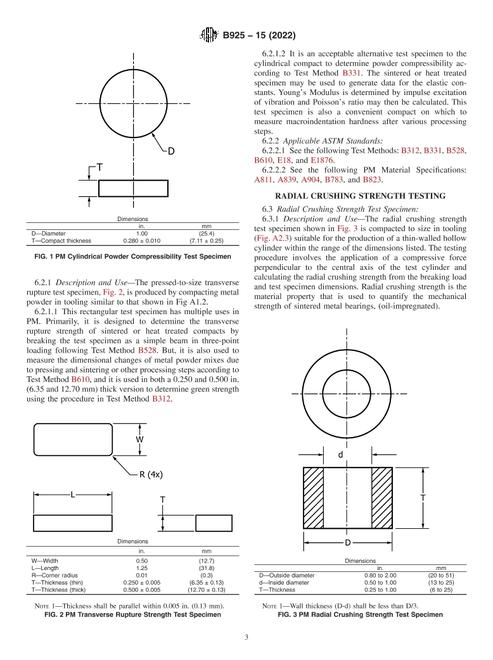 ASTM B925-15(2022) pdf