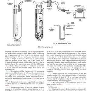 ASTM D2914-15(2022) pdf