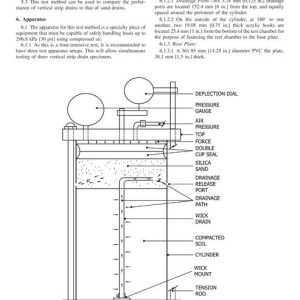 ASTM D7498/D7498M-09(2022) pdf