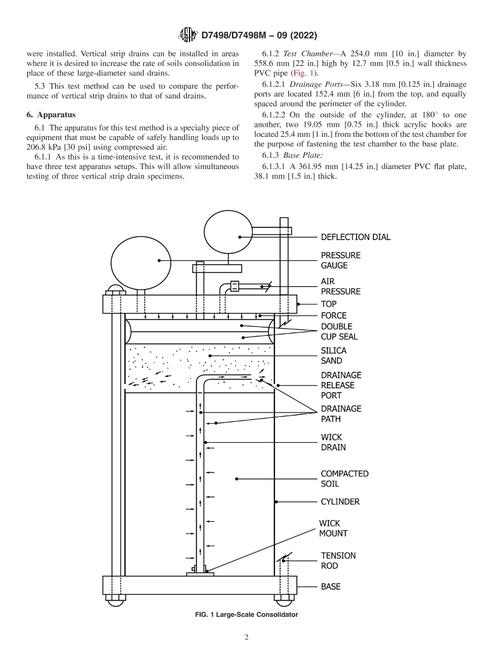 ASTM D7498/D7498M-09(2022) pdf