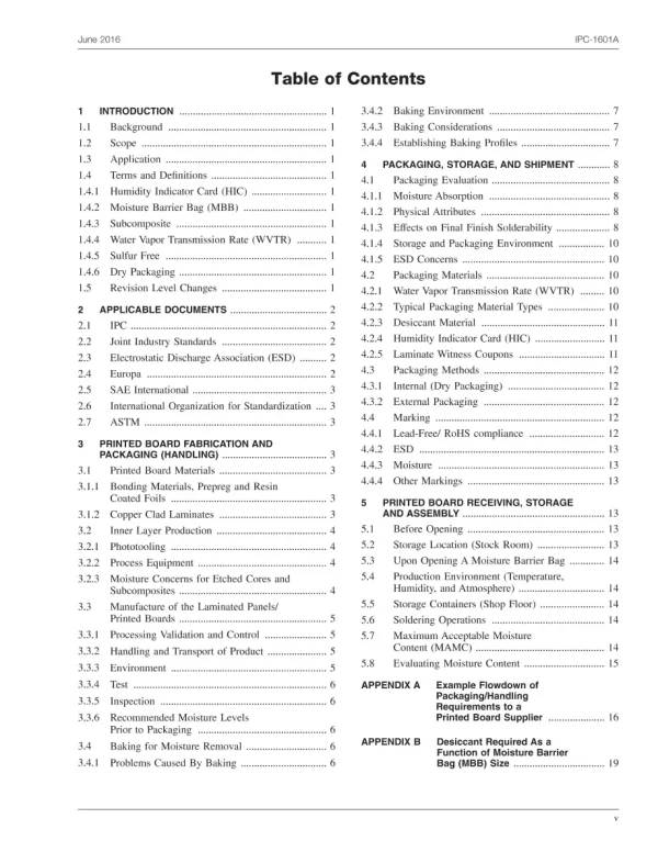 IPC 1601A pdf