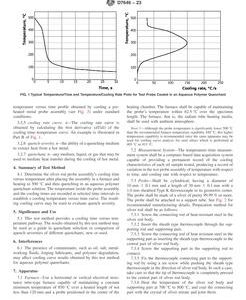 ASTM D7646-23 pdf