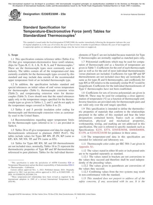 ASTM E230/E230M-23a pdf