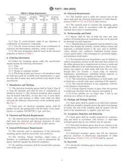 ASTM F2677-08a(2024) pdf