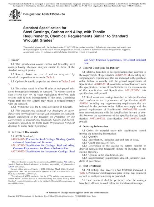 ASTM A958/A958M-24 pdf