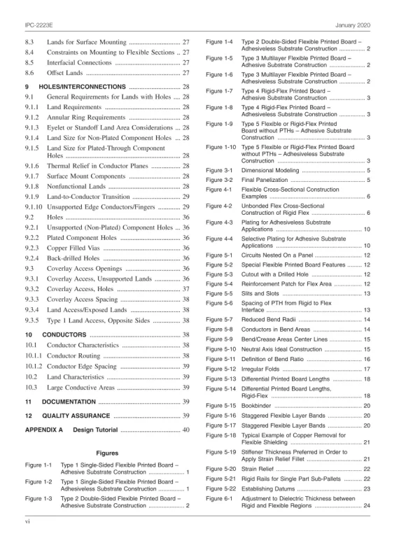 IPC 2223E pdf