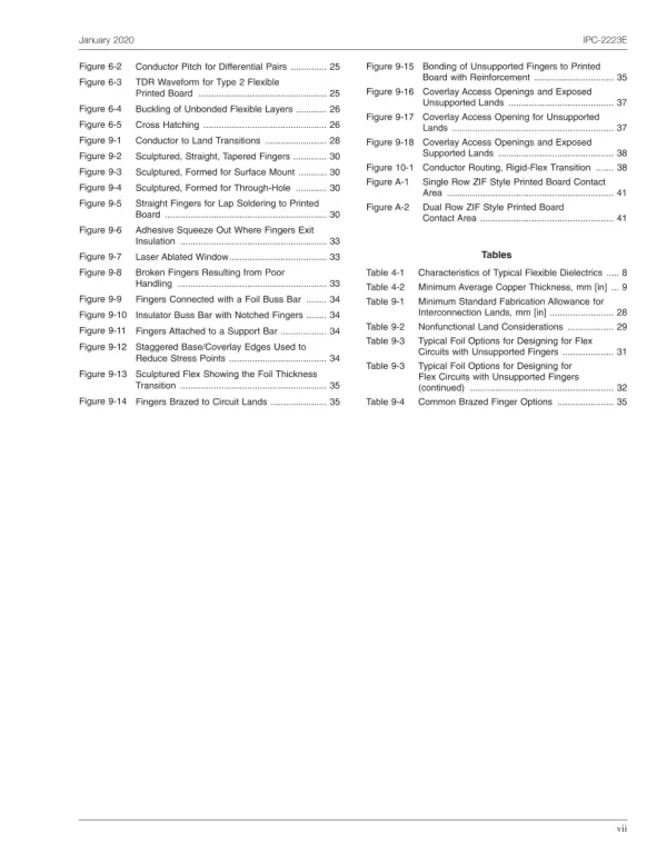 IPC 2223E pdf