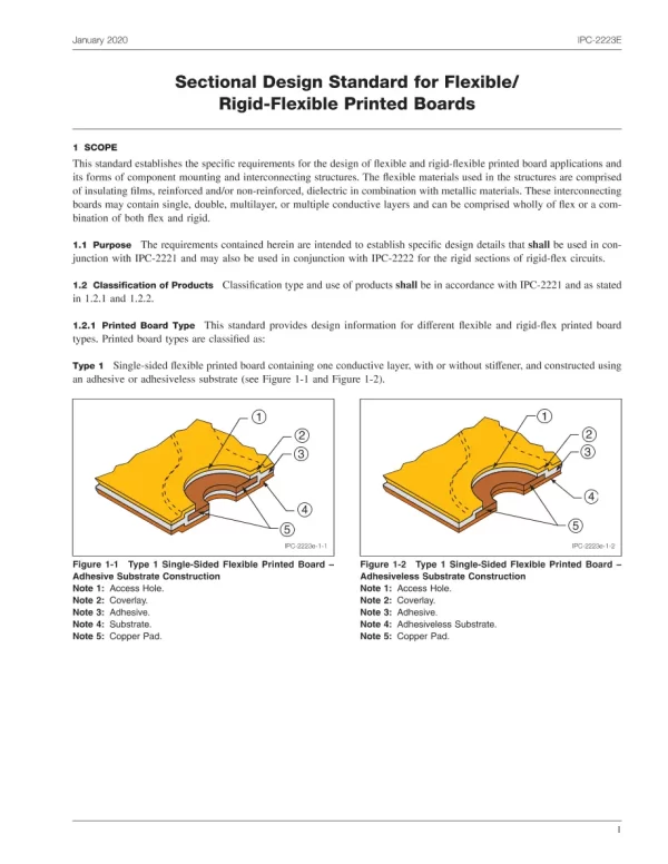 IPC 2223E pdf