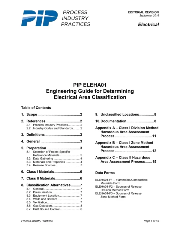 PIP ELEHA01 pdf