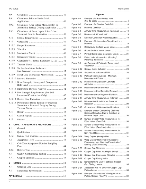 IPC 6012E pdf