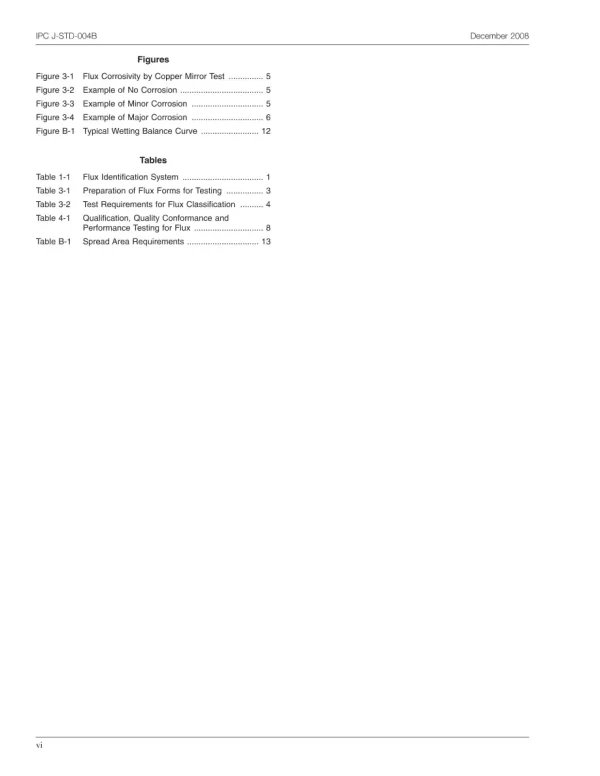 IPC J-STD-004B pdf