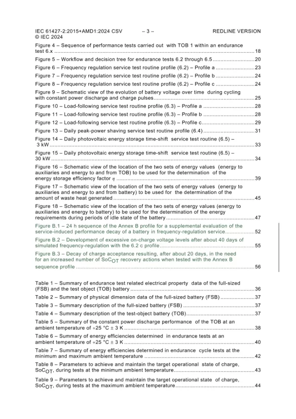 IEC 61427-2 Ed. 1.1 en:2024 pdf