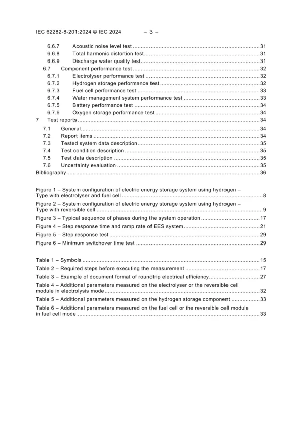 IEC 62282-8-201 Ed. 2.0 B:2024 pdf