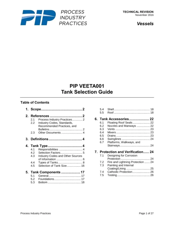 PIP VEETA001 pdf