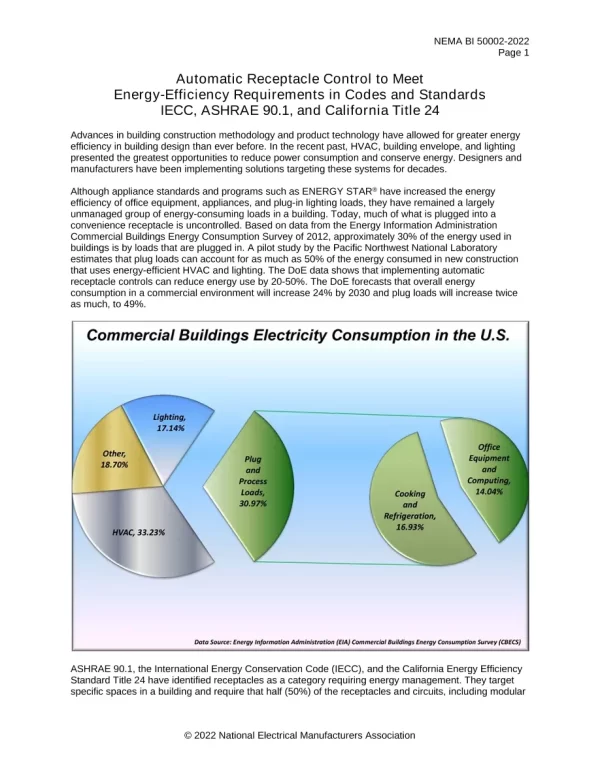NEMA BI 50002-2022 pdf
