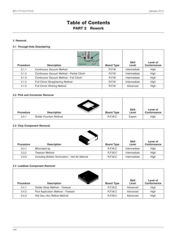 IPC 7711/7721C pdf