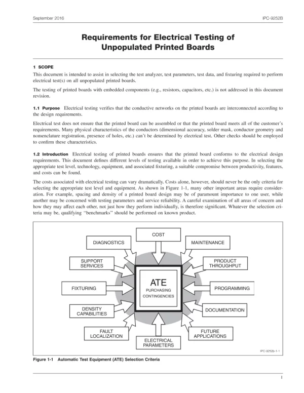 IPC 9252B pdf