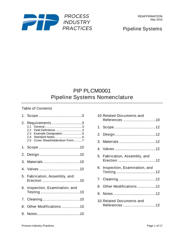 PIP PLCM0001 pdf