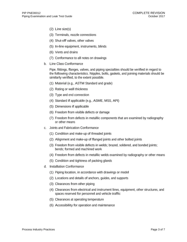 PIP PNE00012 pdf