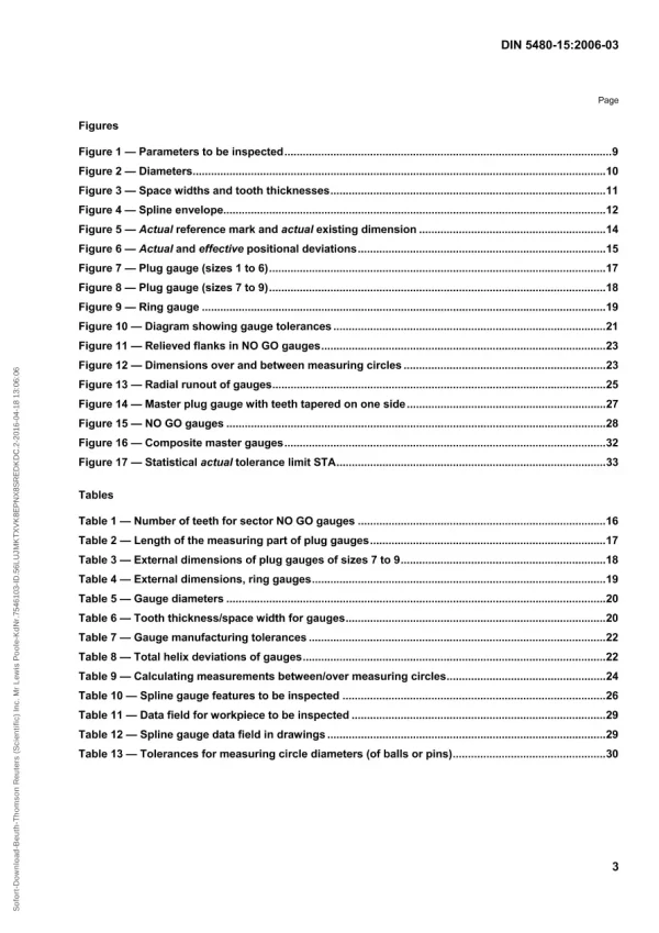 DIN 5480-15 pdf