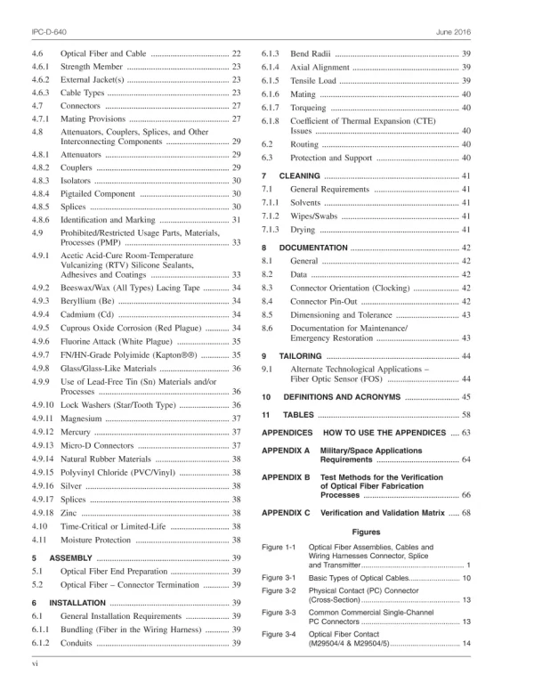 IPC D-640 pdf