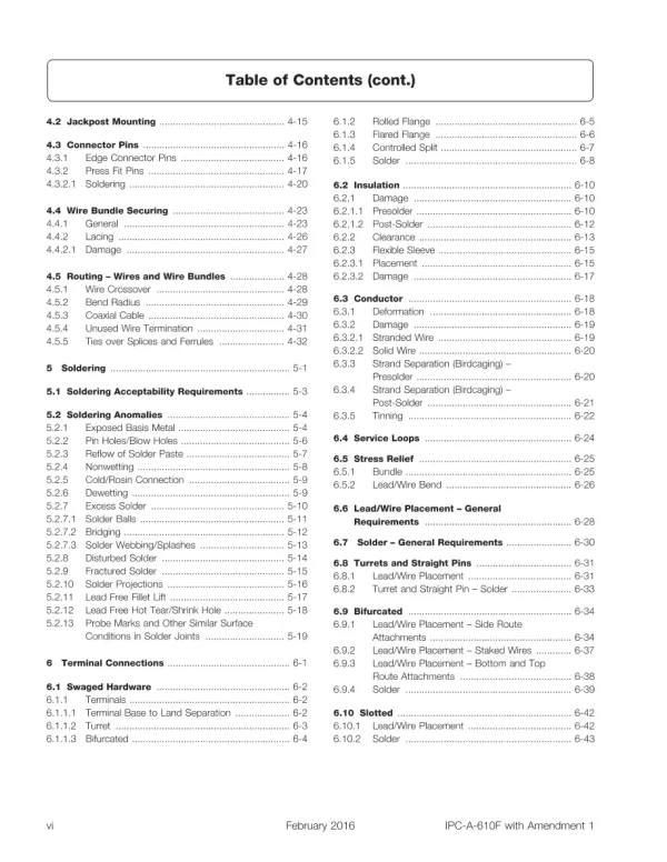 IPC A-610F-WAM1 pdf